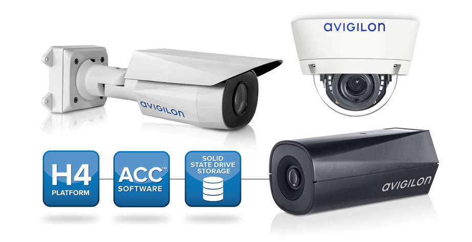 avigilon cctv