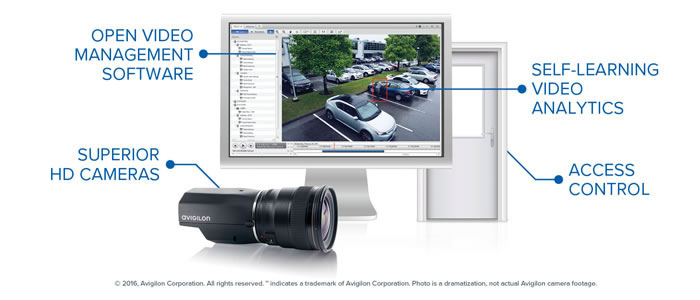 avigilon header